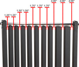 GDR500 gap sizes