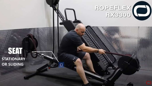 man using RopeFlex RX3300 Background video cover