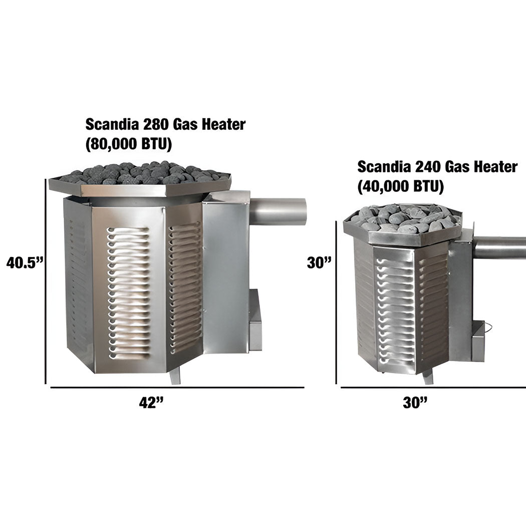 Scandia 80K BTU Gas Sauna Heater