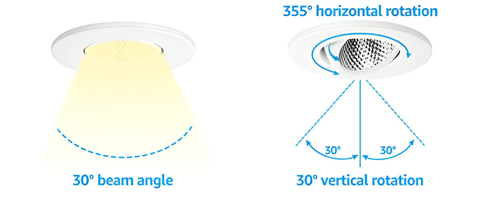 Scandia Recessed Sauna Light