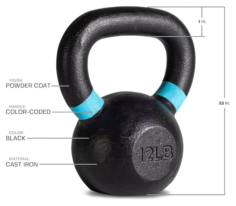 TruGrit Cast Iron Kettlebell Weights2lb