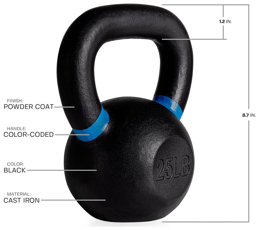 TruGrit Cast Iron Kettlebell Weights5lb