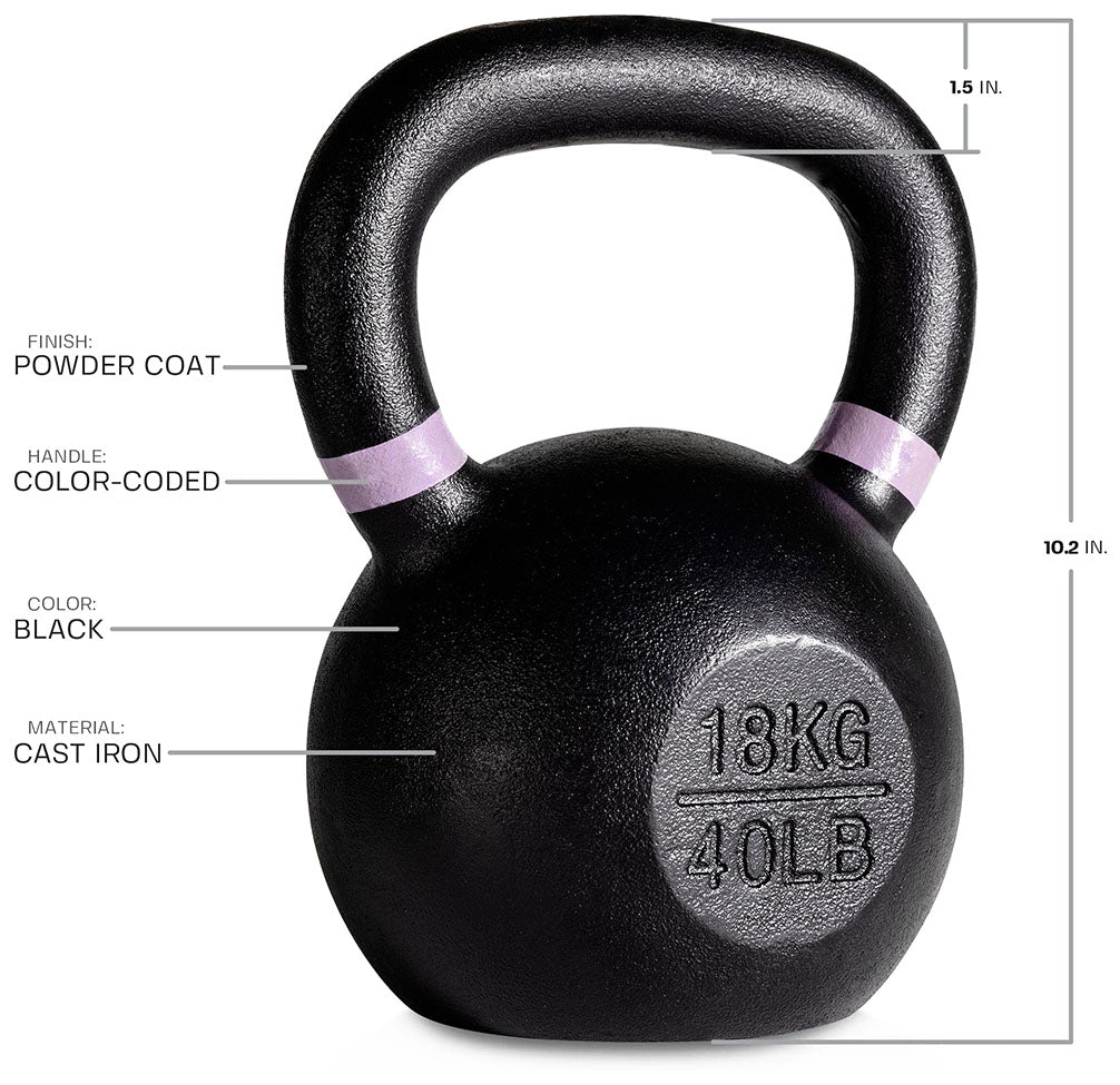 TruGrit Cast Iron Kettlebell Weights 40lb