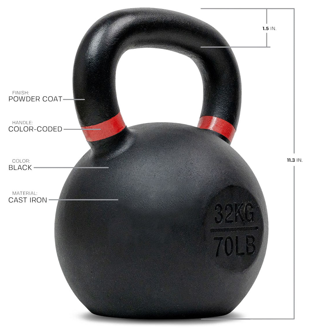 TruGrit Cast Iron Kettlebell Weights 70lb