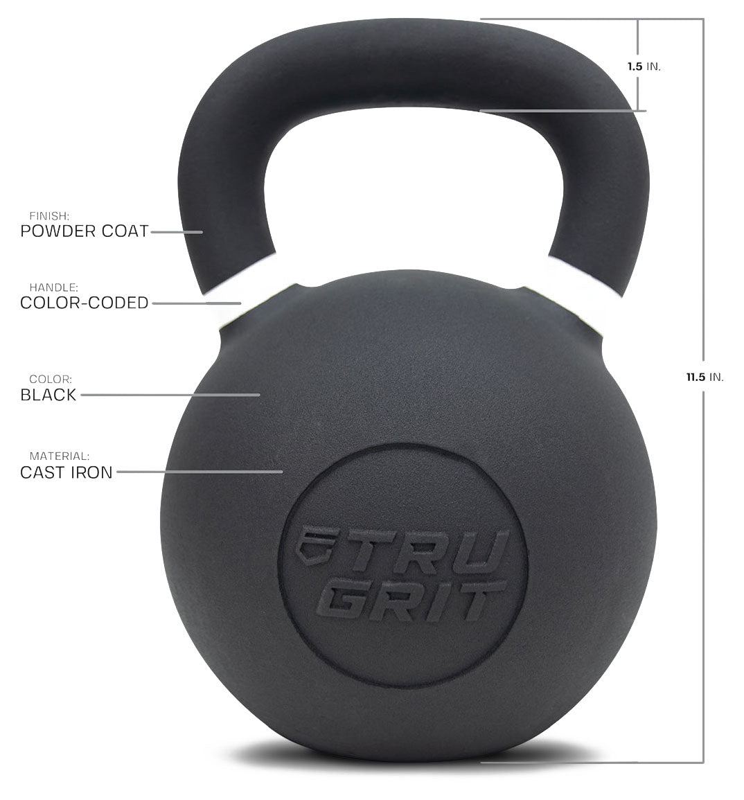 TruGrit Cast Iron Kettlebell Weights 88lb