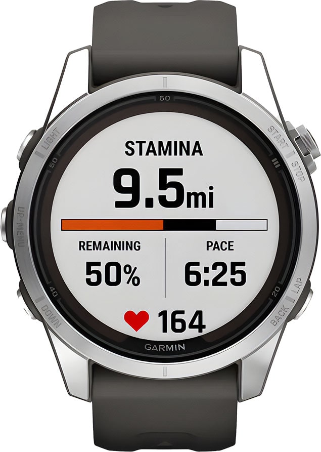 garmin Fenix 7S Pro Solar Edition 6