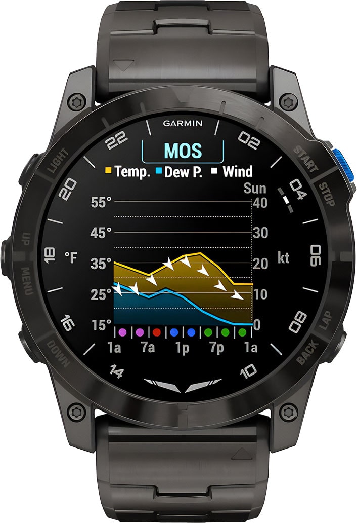 garmin d2 mach pro 6