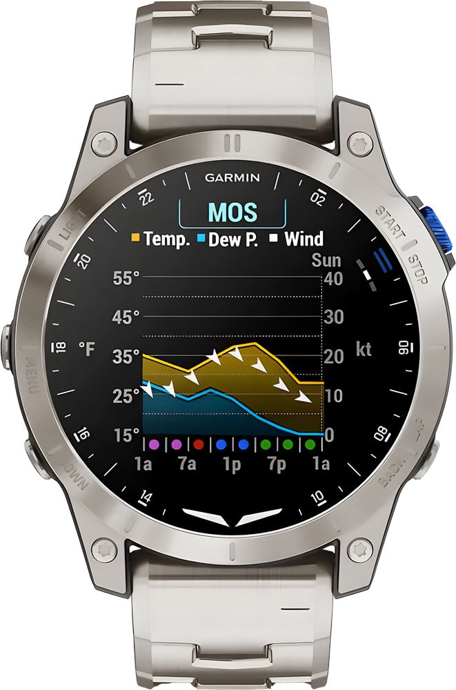 garmin d2 mach titanium 6